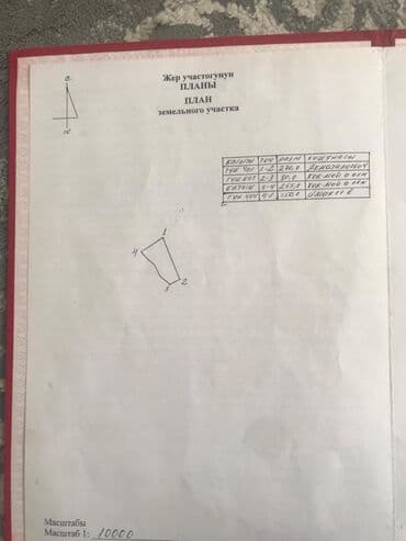 продаётся дом в карабалта: Айыл чарба үчүн, Кызыл китеп — 3