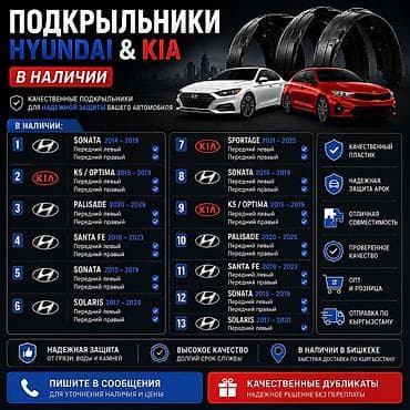 Подкрыльники 🚗 Подкрыльники на любые автомобили В наличии и под заказ — 3