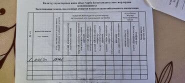 дом новопокровка: 13 соток, Для строительства, Красная книга, Тех паспорт — 7