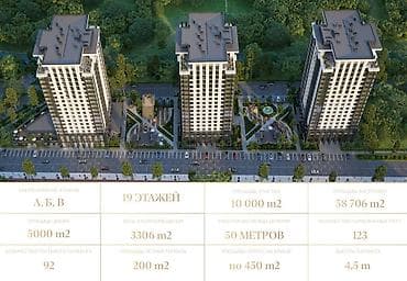 osh flat: 2 комнаты, 96 м², Элитка, 3 этаж, Готовая ПСО (под самоотделку) — 4