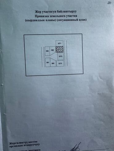 продажа домов в ак орго: Дом, 75 м², 4 комнаты, Агентство недвижимости, Старый ремонт — 19