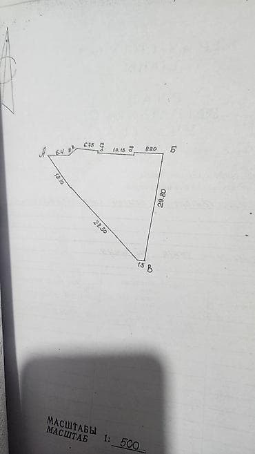 быстрые займы ош: 5 соток, Для бизнеса, Красная книга, Тех паспорт, Договор купли-продажи — 4