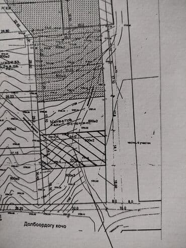 долгосрочная квартира восток 5: 6 соток, Для строительства, Красная книга — 2