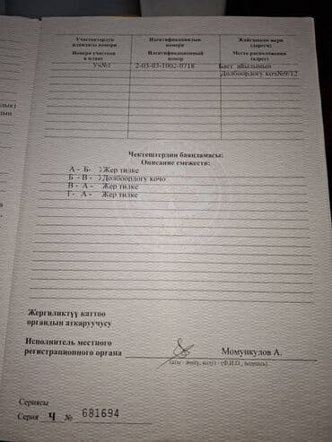 участок панфилова: 6 соток — 2