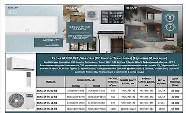 3700: Сплит-система, Bauf, Новый, 30-35 м², Инверторный — 2