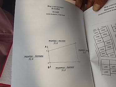 кв 106: 6 соток, Для строительства, Красная книга — 7