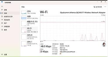 amazon kindle fire: Офисный, Б/у, Intel Core i7 — 9