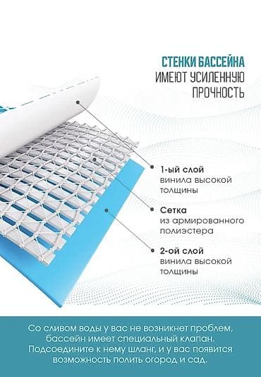 басейн куплю: Надувной бассейн INTEX Easy Set - Размер: 305 × 76 см - Вместимость — 6