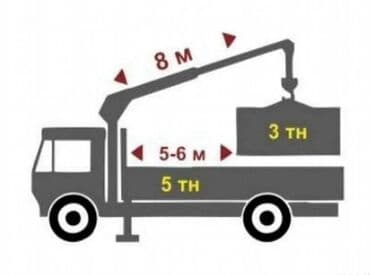 кран монепулятор: С гидроманипулятором — 22