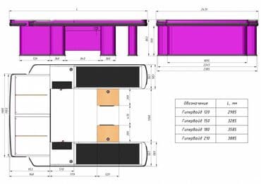 ленточная: Кассовый бокс ГИПЕРВАЙД Длина транспортера, мм	1200 Общая длина — 3