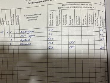 продаю полдома рабочий городок: Полдома, 60 м², 3 комнаты, Собственник, Старый ремонт — 2
