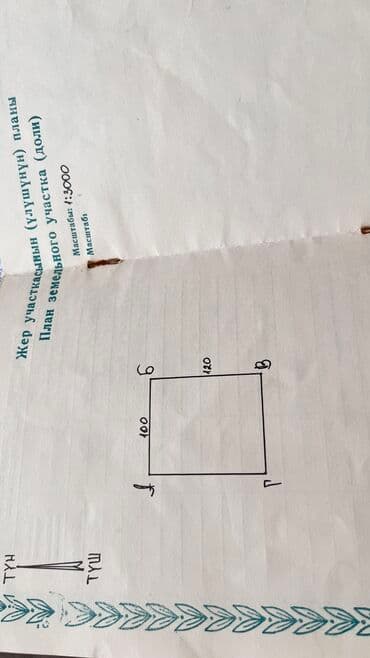 сниму квартиру с подсилением долгосрочная: 120 соток, Для сельского хозяйства — 1