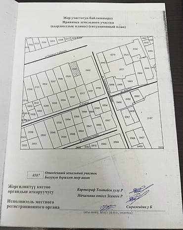 Кыймылсыз мүлк: 12 соток, Курулуш, Сатып алуу-сатуу келишими, Кызыл китеп, Техпаспорт — 2