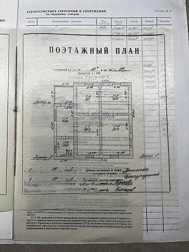 сдаю место ош базар: Продаётся земельный участок с домом в центре города! - Расположение — 7