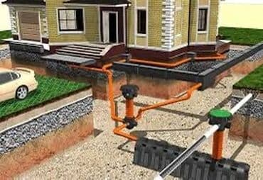 сколько стоит вызвать сантехника на дом: Ремонт сантехники Больше 6 лет опыта — 4