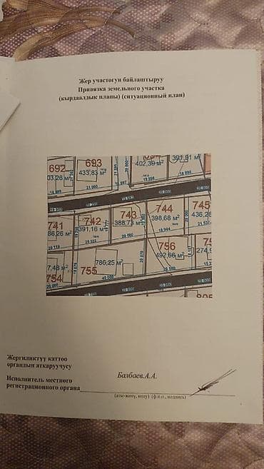 алатоу: 4 соток, Для строительства, Красная книга — 1