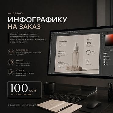 prodayu plotter: Инфографика на заказ Создаю понятную и стильную инфографику, которая — 1
