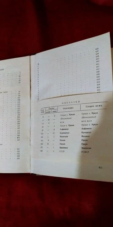 допризывная подготовка молодежи кыргызстана книга: Книга. очень - редкая. выпуск. Фрунзе "мектеп"1979 год. ( раритет. ) — 8