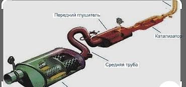 ремонт мотор водиной: Глушитель — 1
