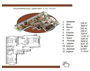 Продажа квартир: 3 комнаты, 132 м², Элитка, 13 этаж, Готовая ПСО (под самоотделку) — 4