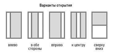 горка для зал: Москитная сетка, Раздвижная — 3