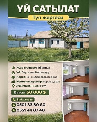 котедж в горах: Дом, 55 м², 2 комнаты — 7