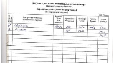 104 кв: 2 комнаты, 45 м², Индивидуалка, 4 этаж — 2