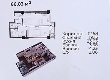 pro group: 2 комнаты, 64 м², Элитка, 8 этаж, Готовая ПСО (под самоотделку) — 3