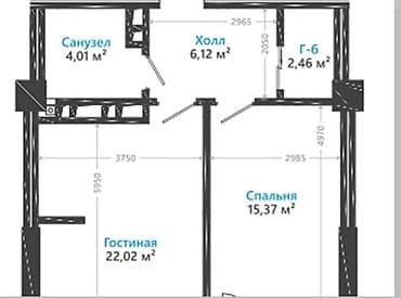 Продажа квартир: 1 комната, 53 м², Элитка, 7 этаж, Готовая ПСО (под самоотделку) — 2