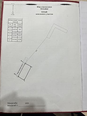 купит участок семетей: 8 соток, Для строительства, Красная книга, Договор купли-продажи — 3