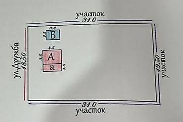 ак ордо достук: 6 соток, Для строительства — 4