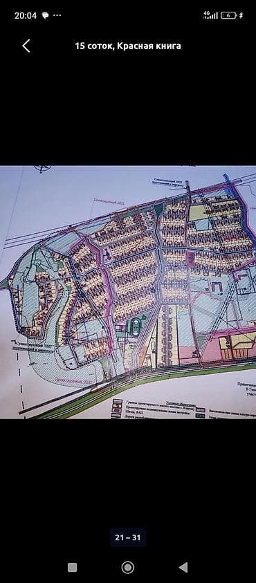 бакай ата ж м: 15 соток, Айыл чарба үчүн, Кызыл китеп — 7