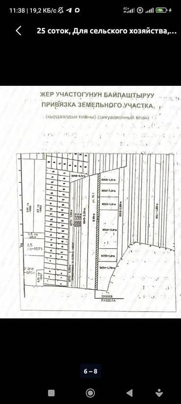 25 соток, Для сельского хозяйства, Договор дарения at lalafo.kg 25 соток, Для сельского хозяйства, Договор дарения