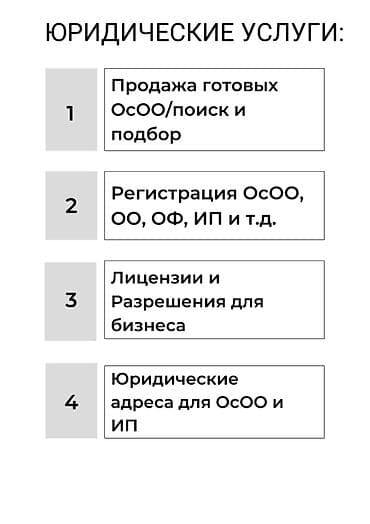 *Продажа готовых ОсОО/поиск и подбор готовых ОсОО; *Регистрация ОсОО — 1
