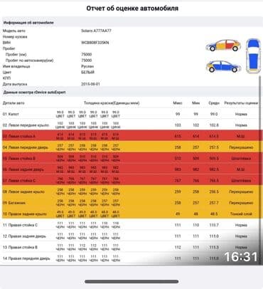 очень нужны: Толщиномер rDevice RD-1000 ULTRA MAX(5500 микрон) — 4