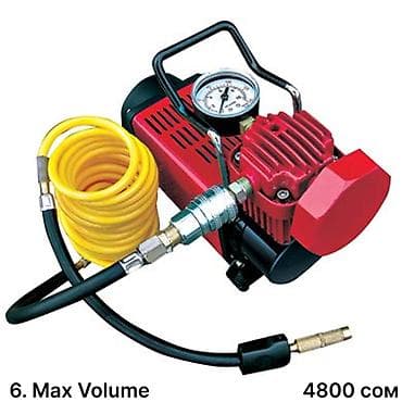 циклон для пылесоса: Автомобильные насосы и компрессоры в наличии • 12V модели • — 7