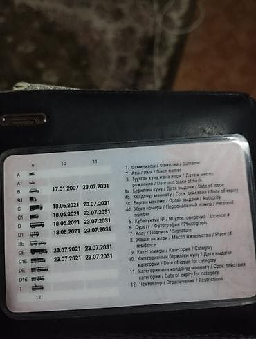 пластиковый кейс: Ищу работу водителя желательно грузовому Особенности: - Подходит для — 1