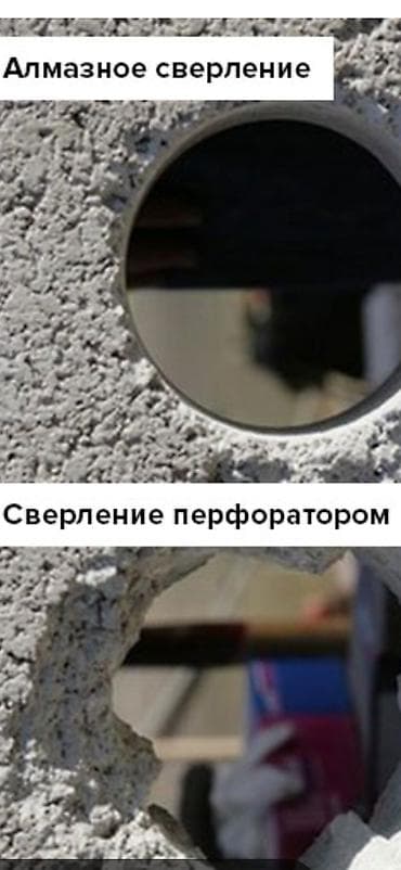 ремонт квартира бишкек: Алмазное бурение отверстий и проёмов - Профессиональное алмазное — 4