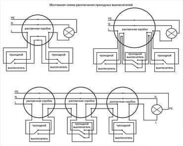Электрик электромонтажник с большим опытом работы Делаю электрику