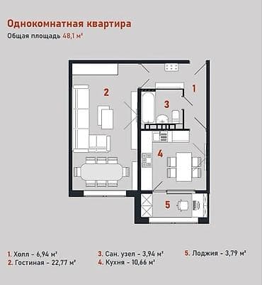 церковь квартира: 1 комната, 48 м², Элитка, 3 этаж, Готовая ПСО (под самоотделку) — 3