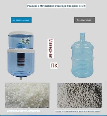 водный апарат: Фильтрующее ведро-резервуар для кулера/диспенсера - Прямая фильтрация — 3