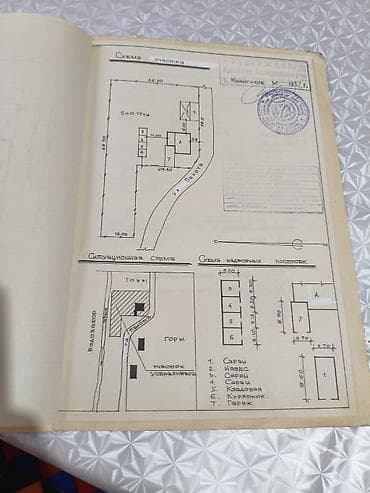 Аренда домов: Продаётся дом с участком общая площадь 20 соток все документы в — 5