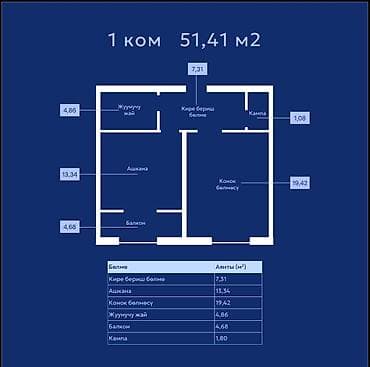 Недвижимость: 1 комната, 54 м², 1 этаж — 1