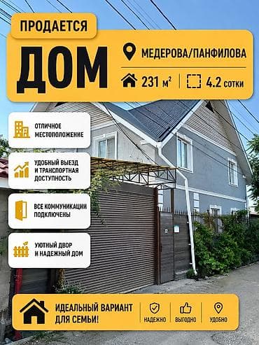 ДОМ в р-не Медерова / Панфилова, Новосибирский переулок 🔸участок 4.4