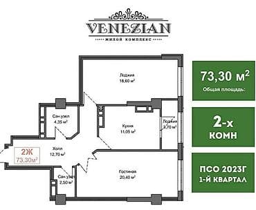 Квартиры: 2 комнаты, 73 м², Элитка, 6 этаж, Готовая ПСО (под самоотделку) — 5