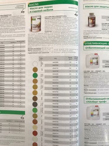 национал краска: Лаки строительные большой выбор широкого ассортимента. Алкидные — 18
