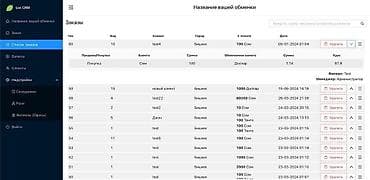 оцифровка: Веб-сайты, Лендинг страницы, Мобильные приложения Android | Разработка, Доработка, Поддержка — 7