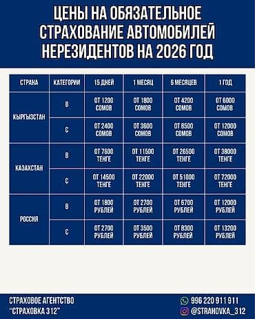 груз в россию: Онлайн страхование ОГПО Казахстана, ОСАГО России и Кыргызстана - — 2