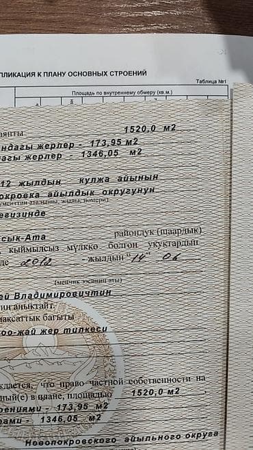 Продажа участков: 15 соток, Для строительства, Красная книга, Договор купли-продажи — 3