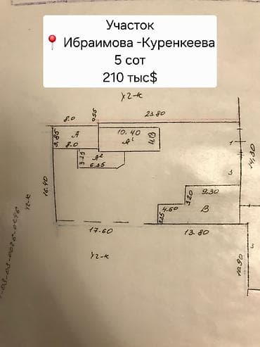 Земельные участки: 5 соток, Для строительства, Договор купли-продажи, Тех паспорт, Красная книга — 1